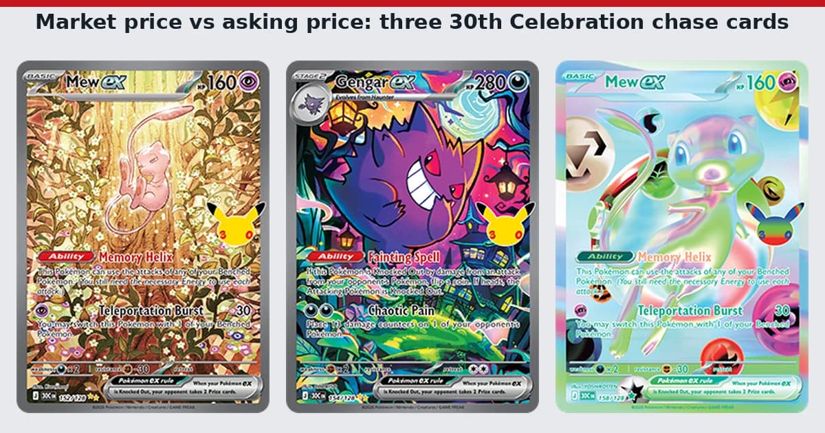 How to Check Pokemon Card Value: Sold Prices vs Asking