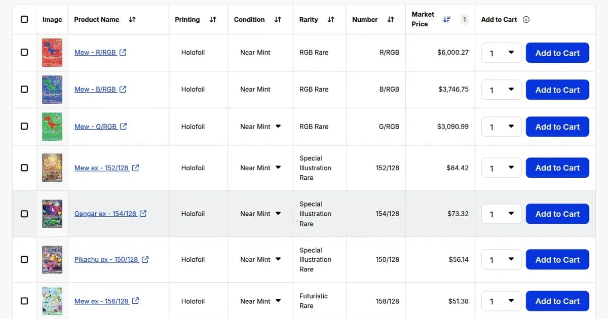 TCGplayer's 30th Celebration price guide sorted by market price: three RGB Mew rows, then Mew ex 152 at $84.42 and Gengar ex at $73.32