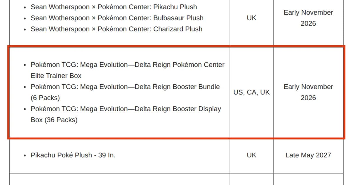 Pokémon Center Support's preorder dates table with the Delta Reign row outlined, shipping early November 2026