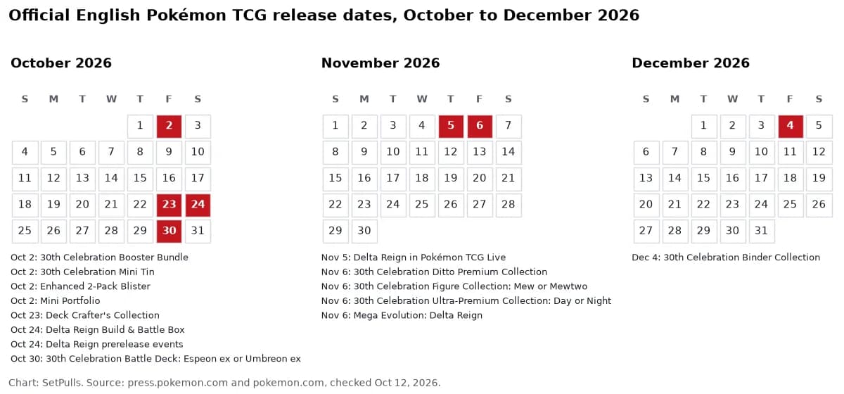 Calendar for October, November and December 2026 marking the official English release dates: October 2, October 23, October 24, October 30, November 5, November 6, December 4.