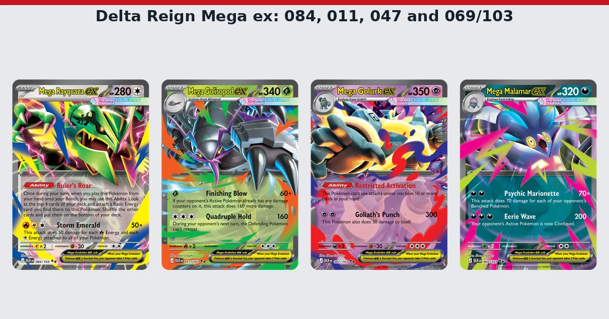 The four Mega Evolution Pokémon ex of Delta Reign side by side: Mega Rayquaza ex 084/103, Mega Golisopod ex 011/103, Mega Golurk ex 047/103 and Mega Malamar ex 069/103
