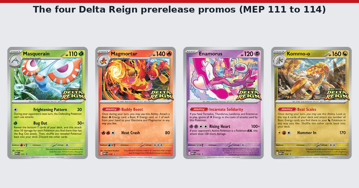 The four Delta Reign prerelease promo cards: Masquerain, Magmortar, Enamorus and Kommo-o, each with the Delta Reign logo on the artwork